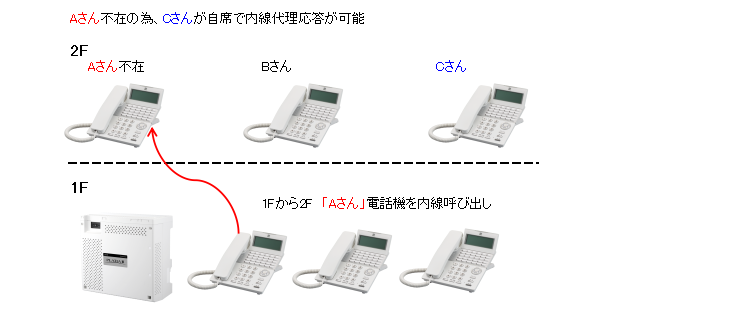 ピックアップイメージ